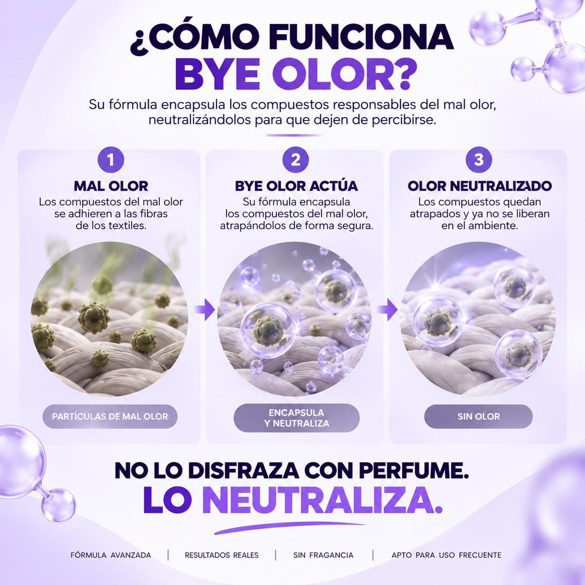 Wisher Bye Olor - Eliminador De Olores