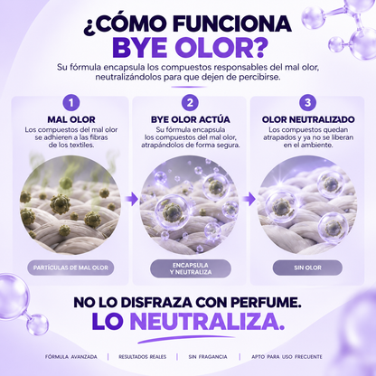Wisher Bye Olor - Eliminador De Olores